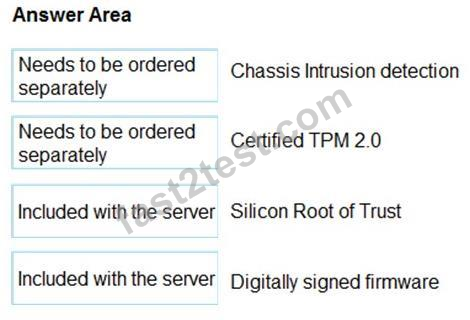 HPE0-V14 Practice Exams - HPE0-V14 Exam Experience, Exam HPE0-V14 Tips