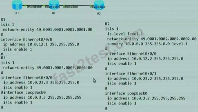 Exam H12-425_V2.0-ENU Reviews, Updated H12-425_V2.0-ENU CBT | Latest Test H12-425_V2.0-ENU Simulations