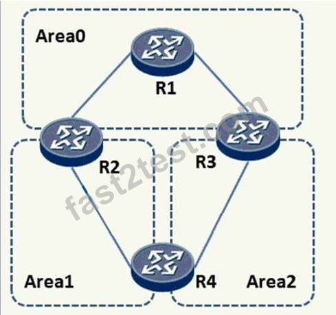 Testing H35-211_V2.5-ENU Center, H35-211_V2.5-ENU Exam Fee | Latest H35-211_V2.5-ENU Test Cost