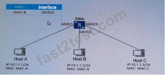 Reliable H12-811-ENU Test Cram - New H12-811-ENU Dumps Pdf, New H12-811-ENU Exam Vce