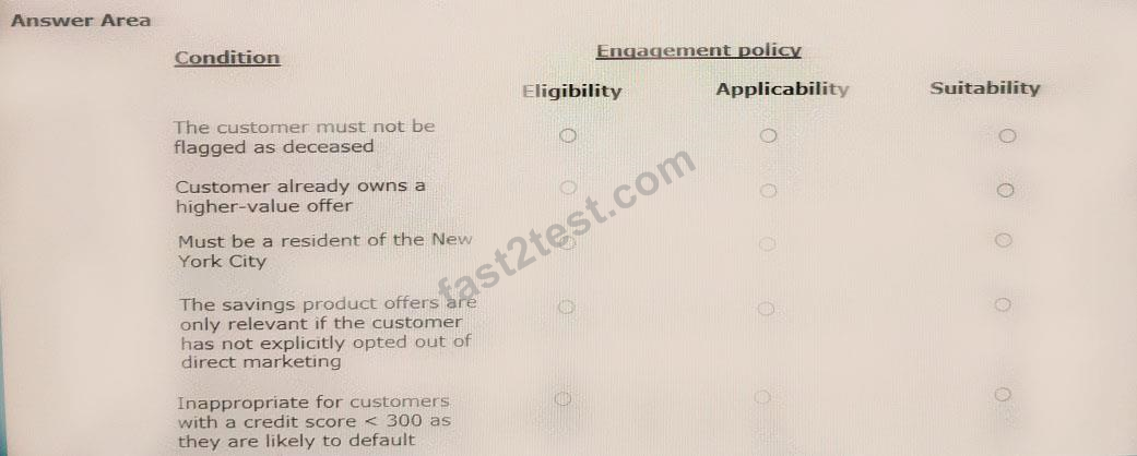 2024 Reliable PEGACPDC88V1 Braindumps Ppt, PEGACPDC88V1 Examcollection | Certified Pega Decisioning Consultant 8.8 V1 Reliable Exam Pass4sure