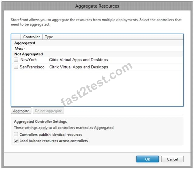 Latest 1Y0-403 Dumps Book - Test 1Y0-403 Simulator, 1Y0-403 Practice Guide