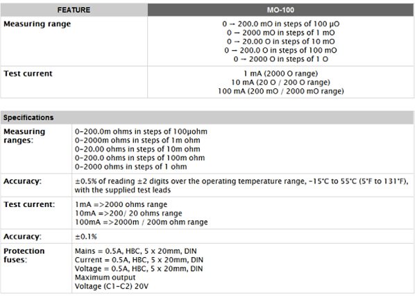 1Y0-204 Upgrade Dumps & Citrix Exam 1Y0-204 Voucher - Exam 1Y0-204 Certification Cost