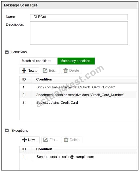 Real NSE6_FML-7.2 Testing Environment - Reliable NSE6_FML-7.2 Mock Test