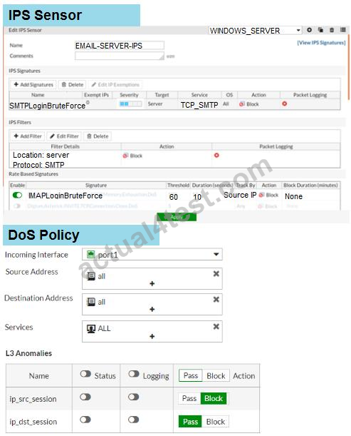 NSE6_FAZ-7.2 Preparation Store & Fortinet Reliable NSE6_FAZ-7.2 Exam Test