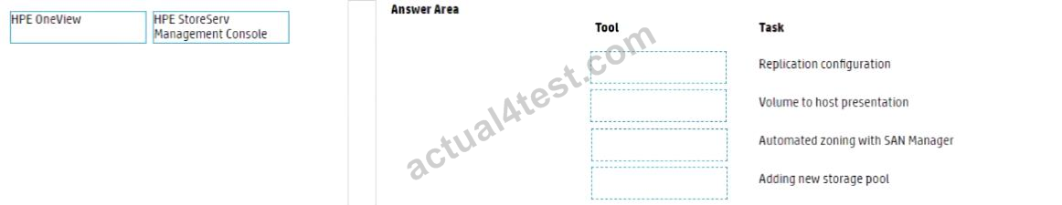 Answers HPE2-T37 Real Questions - Exam HPE2-T37 Quizzes, HPE2-T37 Valid Braindumps