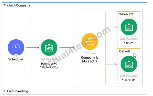 MCIA-Level-1 Valid Test Vce Free - MuleSoft Free MCIA-Level-1 Test Questions