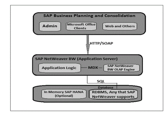 New EPM-DEF Test Price, Exam EPM-DEF Objectives | EPM-DEF Hottest Certification