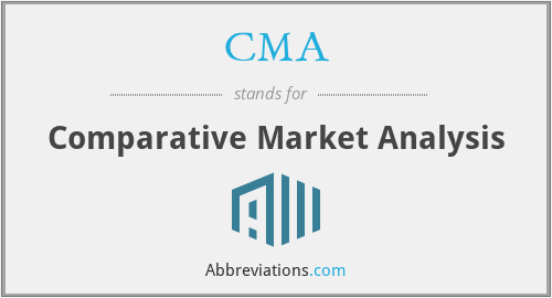 New CMA-Financial-Planning-Performance-and-Analytics Exam Fee & IMA CMA-Financial-Planning-Performance-and-Analytics Mock Test - CMA-Financial-Planning-Performance-and-Analytics Latest Test Answers