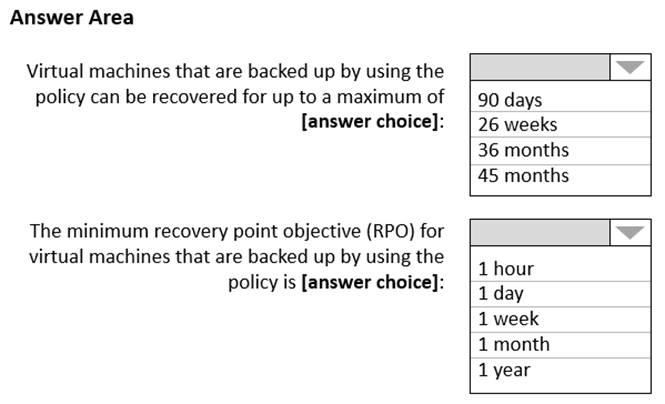 AZ-305 Latest Learning Material, AZ-305 Valid Exam Questions