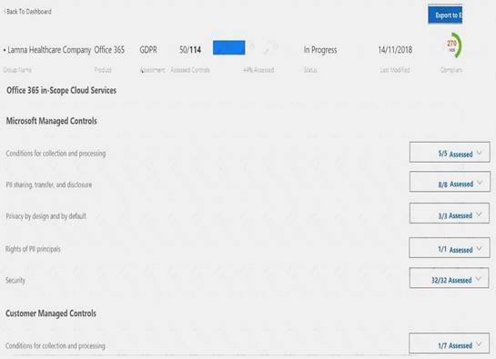 MS-900 Exam Simulator Fee - Microsoft Valid MS-900 Exam Fee