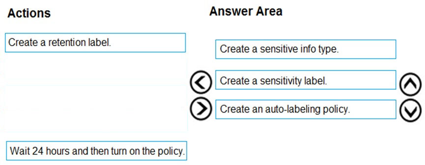 SC-400 Minimum Pass Score & Microsoft Free SC-400 Exam Questions