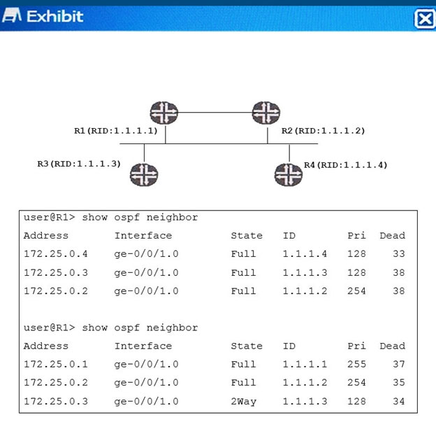 JN0-280 Practice Tests - JN0-280 Formal Test, Exam JN0-280 Questions Answers