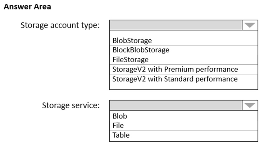 Practice AZ-305 Tests | Reliable AZ-305 Source & Instant Designing Microsoft Azure Infrastructure Solutions Access