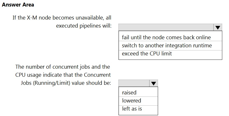 DP-203 Valid Test Tips, Microsoft DP-203 Real Braindumps