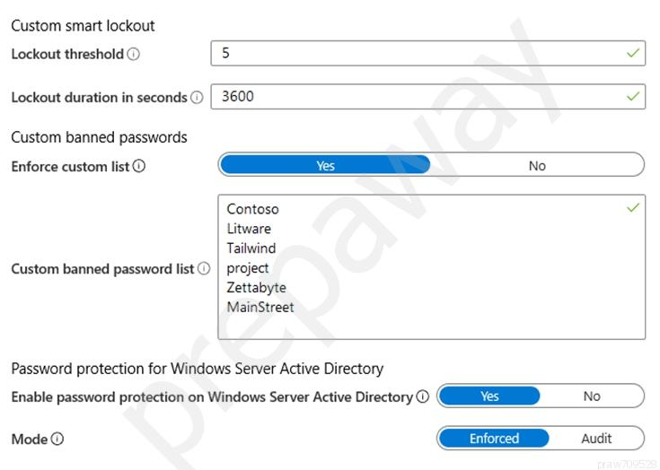 Microsoft Valid SC-300 Test Answers, Test SC-300 Questions Answers