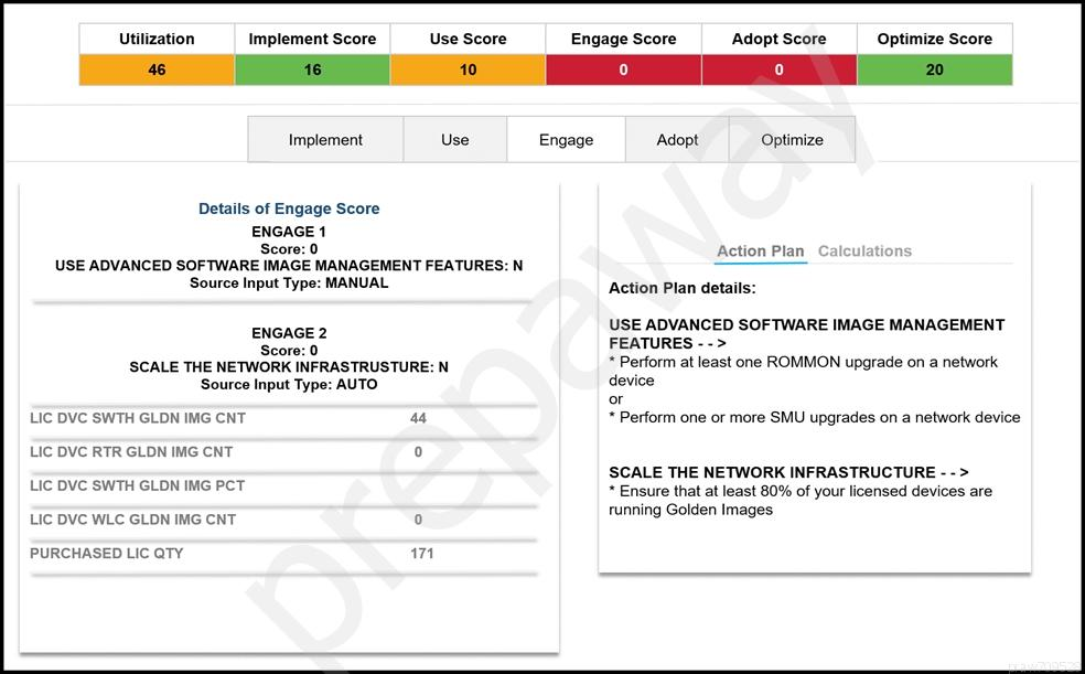 Test 820-605 Guide Online - Cisco 820-605 Reliable Exam Pass4sure