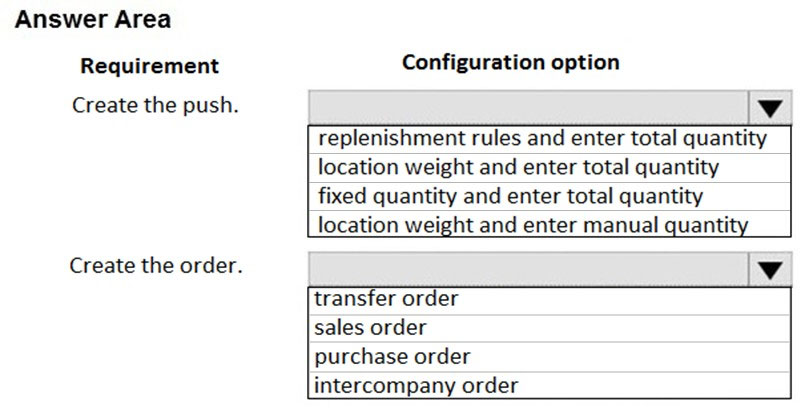 MB-330 Exam Simulator Fee, Valid Exam MB-330 Registration