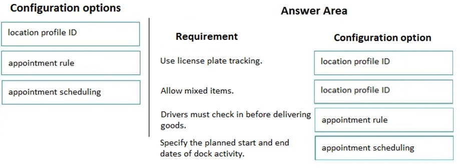 2024 MB-330 Latest Exam Pattern | MB-330 Free Sample Questions