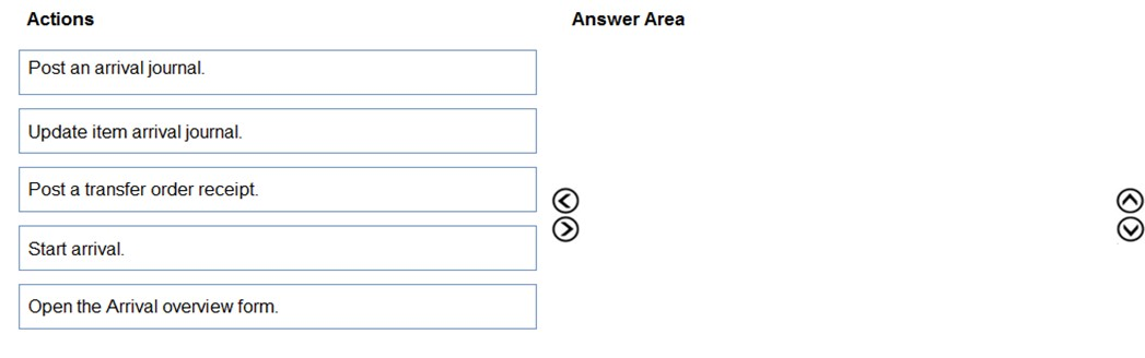 MB-330 100% Exam Coverage - Latest MB-330 Dumps Ppt, Latest MB-330 Test Online