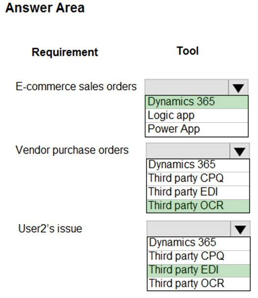 MB-700 Dumps Reviews | MB-700 Updated Test Cram & Detail Microsoft Dynamics 365: Finance and Operations Apps Solution Architect Explanation