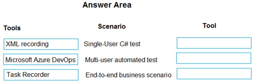 MB-700 Exam Discount - Exam MB-700 Study Solutions, MB-700 Dumps Vce