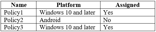 Avaya 71402X PDF Question & Dumps 71402X Cost - 71402X Online Training Materials