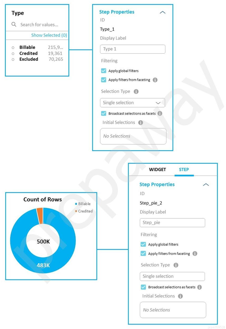 Tableau-CRM-Einstein-Discovery-Consultant Reliable Exam Cost & Salesforce Latest Tableau-CRM-Einstein-Discovery-Consultant Cram Materials