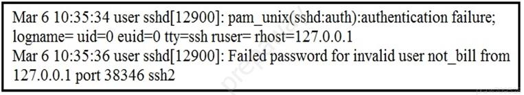 200-201 Pass4sure Study Materials - 200-201 Updated Testkings