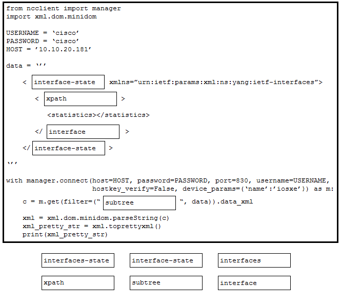 Cisco Reliable 300-435 Exam Registration | Reliable 300-435 Test Materials