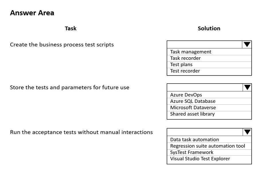 MB-300 Reliable Test Simulator & MB-300 New Study Plan - MB-300 Study Materials Review