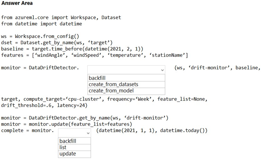 DP-100 Questions Exam, DP-100 Sample Exam | Designing and Implementing a Data Science Solution on Azure Exam Cost