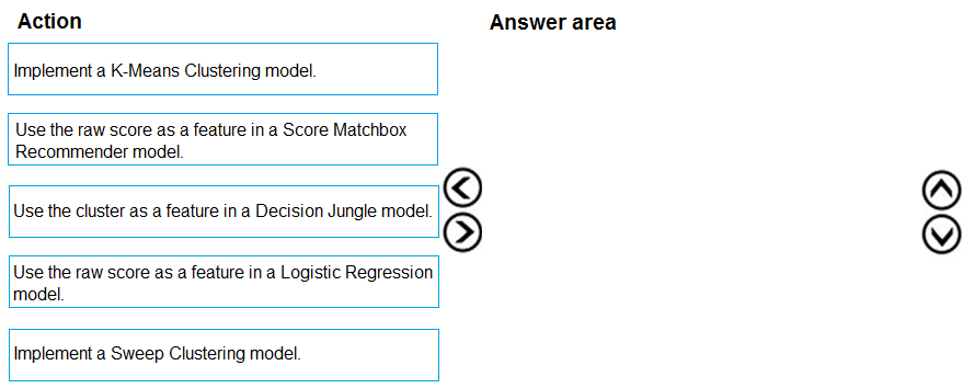 Valid DP-100 Exam Topics | Reliable DP-100 Test Topics & DP-100 Practice Exam Fee