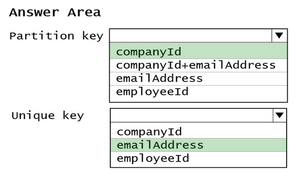 Reliable DP-420 Exam Testking, DP-420 Exam Dumps.zip | DP-420 Authorized Test Dumps