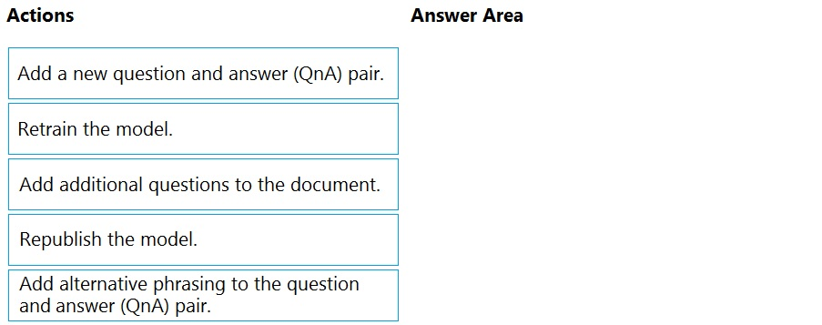 Microsoft AI-102 Valid Exam Sample | Latest AI-102 Practice Materials