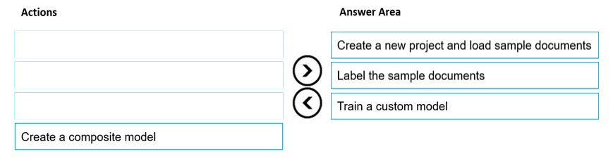 Exam AI-102 Question, Pdf AI-102 Version | AI-102 Actual Tests