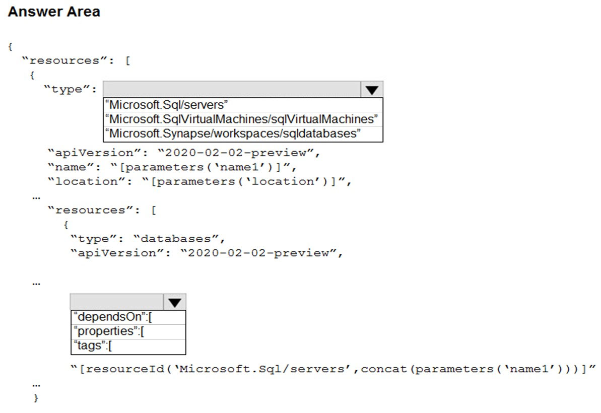 Latest DP-300 Training - DP-300 Regualer Update, Pdf DP-300 Torrent