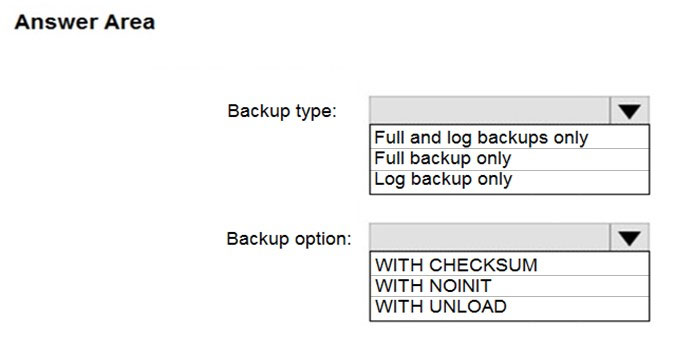 Customizable DP-300 Exam Mode | DP-300 Valid Test Duration