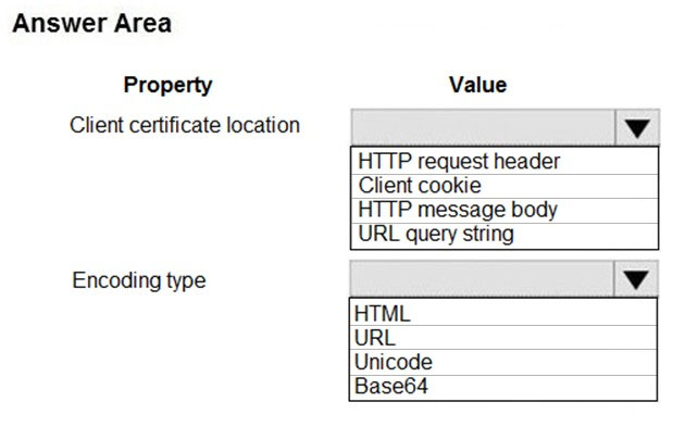 AZ-204 Latest Braindumps Ppt - AZ-204 New Braindumps Questions