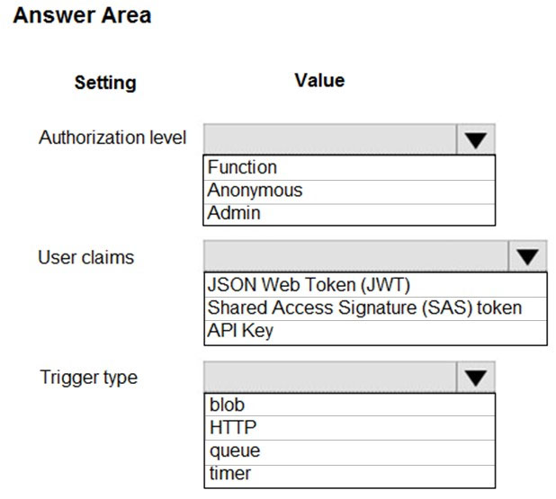 New AZ-204 Exam Format - AZ-204 Reliable Test Labs, Certification AZ-204 Sample Questions