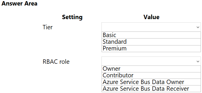 Valid Test AZ-204 Vce Free, Valid AZ-204 Exam Cram | AZ-204 Actual Dump