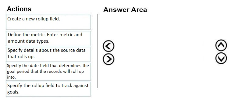 Microsoft Questions MB-230 Exam, MB-230 Training Questions