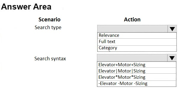 MB-230 Training For Exam, New MB-230 Dumps Pdf | MB-230 Online Tests