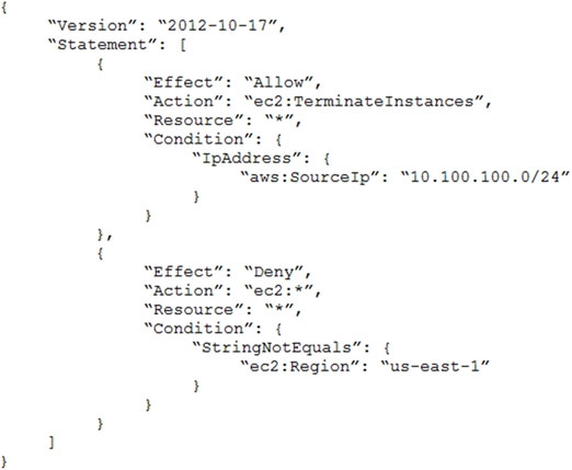 Amazon Exam SAA-C02 Revision Plan, New SAA-C02 Test Pattern