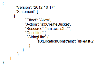 2024 Dumps AWS-Solutions-Architect-Associate Collection, Reliable AWS-Solutions-Architect-Associate Test Notes | AWS Certified Solutions Architect - Associate (SAA-C02) Certification Practice