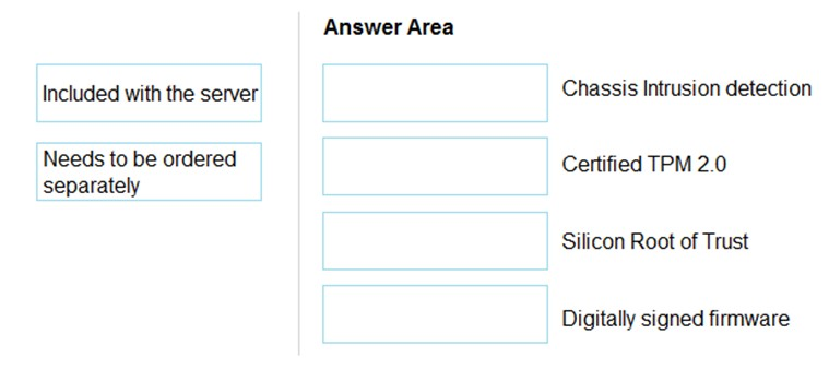 2024 Valid Exam HPE0-V27 Vce Free & Latest HPE0-V27 Demo - HPE Edge-to-Cloud Solutions Vce Exam