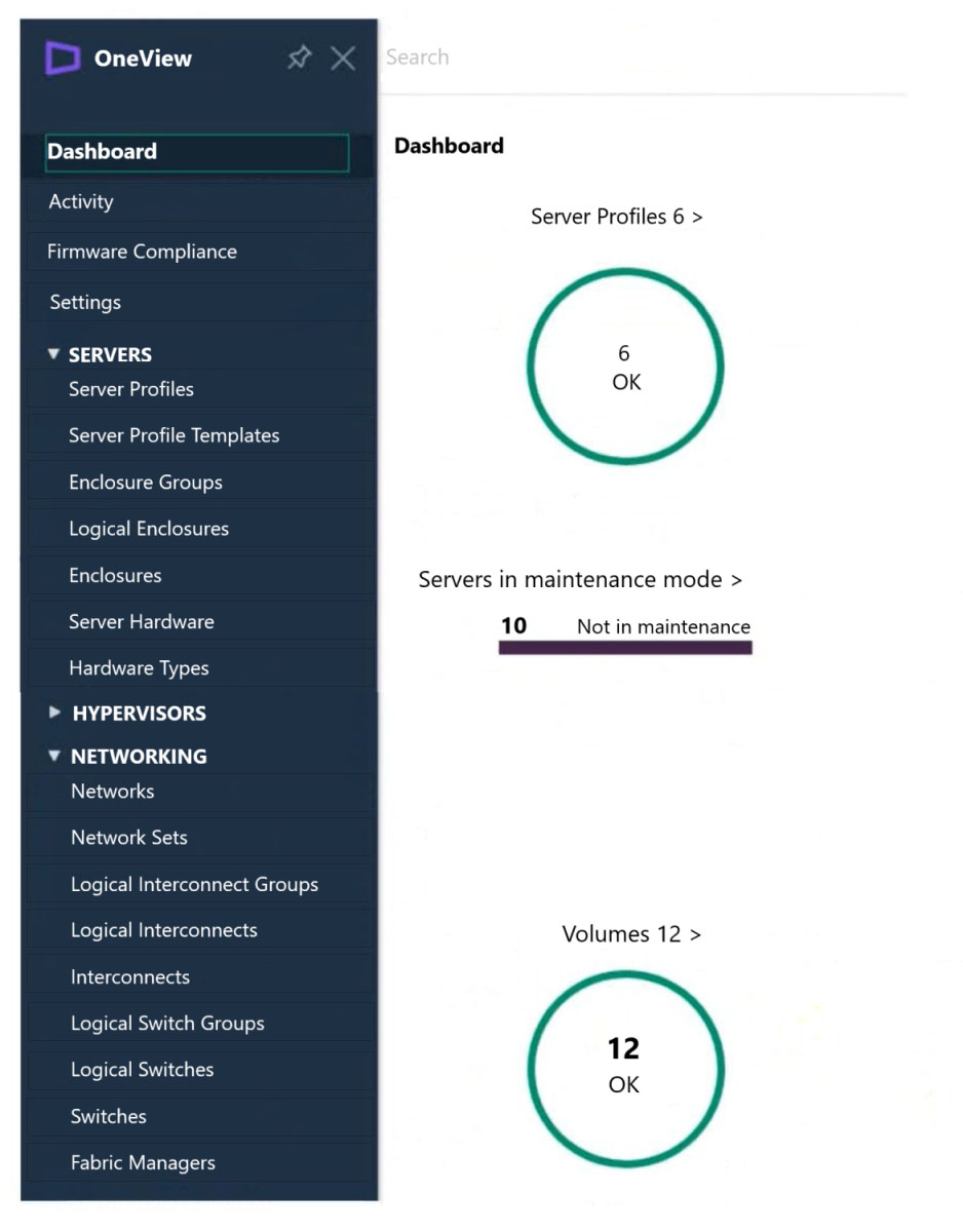 Learning HPE2-W11 Mode | HP HPE2-W11 Reliable Dumps Files