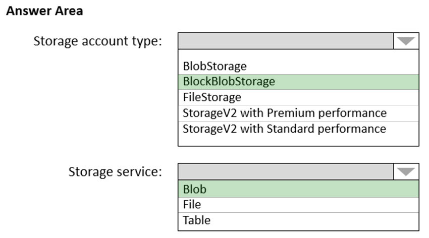 Online AZ-305 Bootcamps - Microsoft AZ-305 Reliable Exam Preparation