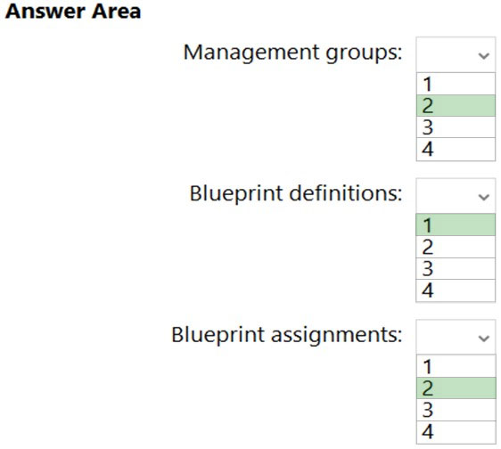 Valid AZ-305 Test Preparation - AZ-305 Reliable Test Guide