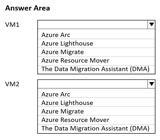 2024 Valid AZ-305 Exam Pass4sure, AZ-305 Exam Topics Pdf | Latest Designing Microsoft Azure Infrastructure Solutions Exam Review